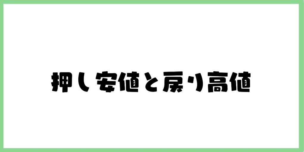 押し安値と戻り高値