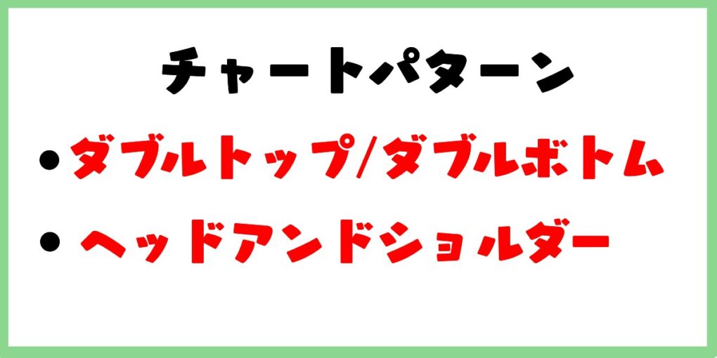 チャートパターン系テクニカル分析