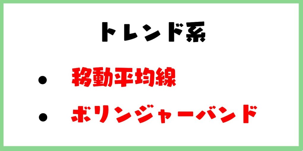 トレンド系テクニカル分析