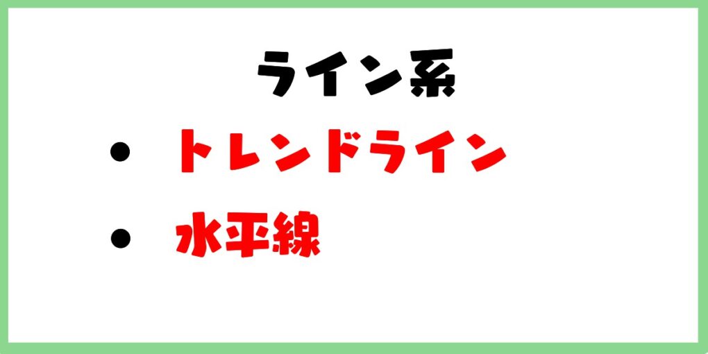 ライン系テクニカル分析